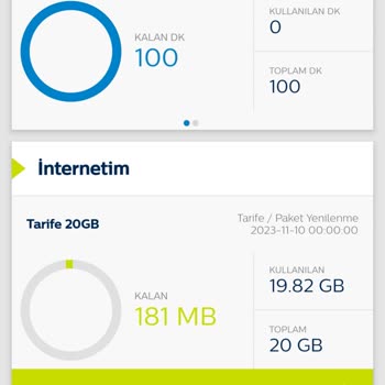 Türk Telekom İnternetin Hemen Bitmesi