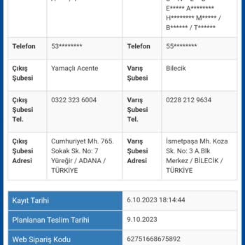 Sürat Kargo. Kargomu Teslim Etmedi