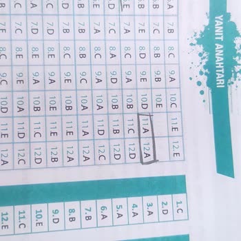 Fragman Yayınları Hatalı Soru Ve Dikkatsizce Hazırlanmış Kitap