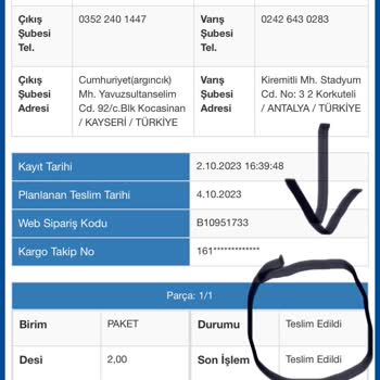 Gardrops Sattığım Ürünün Parasını 15gündür Hesabıma Aktarmıyor