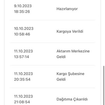 Bir Günde Kargo Kargom Teslim Edilmiyor