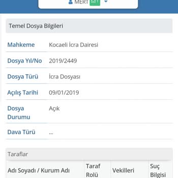 Turkcell E-haciz Ve İcra Dosyası