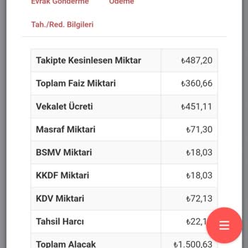 Turkcell E-haciz Ve İcra Dosyası