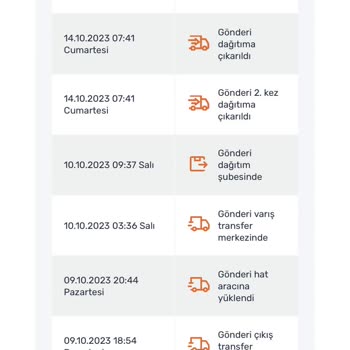 Sürat Kargo Gölcük Şubesi İlgisizsin