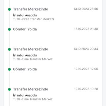 Trendyol Express Kargo Bana Ulaşmadı