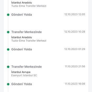 Trendyol Express Kargo Bana Ulaşmadı