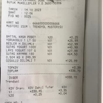 Kim Market Fiş İle Gelen Ürün Arasındaki Fark