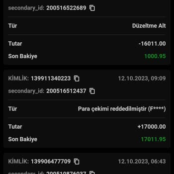 Gaming Curacao Lisans Şirketinin Güvenilirliği Ve Ödeme Sorunları