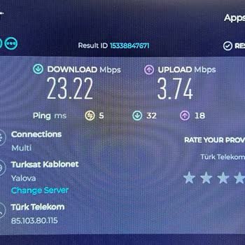 Türk Telekom İnternet Hız Düşüklüğü Ve Eski İnternet Altyapısı