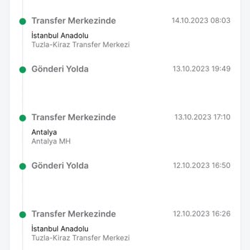 Trendyol Express Kargomu Yanlış Yerlere Gönderiyor