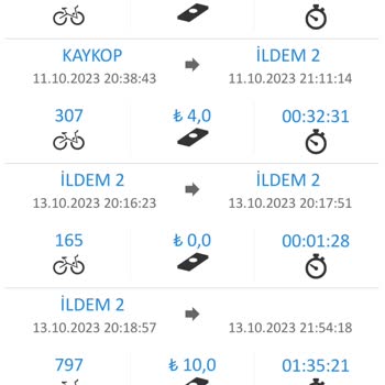 Kayseri Büyükşehir Belediyesi Paybis Kiraladım Kilitledim Sitemde Açık