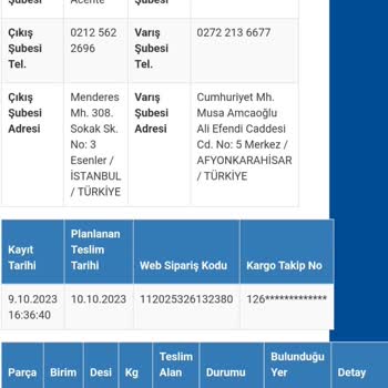 Sürat Kargo Yeşilyol Şubesi 5 Gündür Kargomu Teslim Etmiyor.