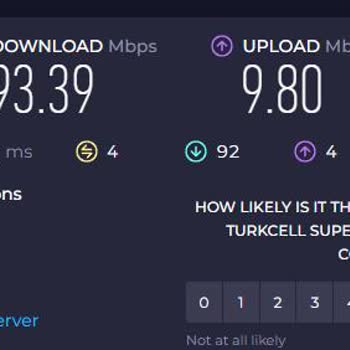 Turkcell Superonline Fiber İnternet Hız Problemi