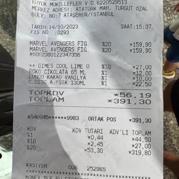 Migros İndirim Uygulanmadı Yüksek Fiyat