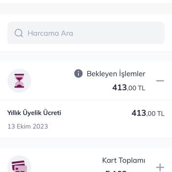 QNB Finansbank Yıllık Üyelik Ücreti