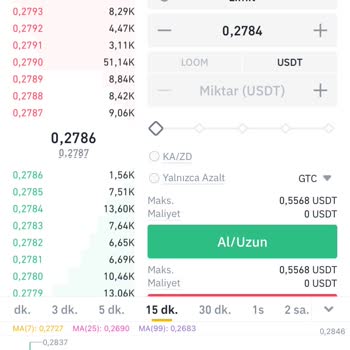 Binance Kafasına Göre Stop Ediyor