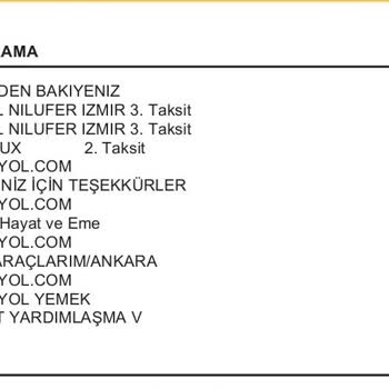 PTT Bank S/PTT Araçlarım Ankara Ödemesi