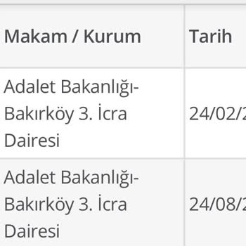 Adalet Bakanlığı İstanbul Bakırköy 3. İcra Dairesi Aracımızın Üstüne Haczi Kaldırmadı