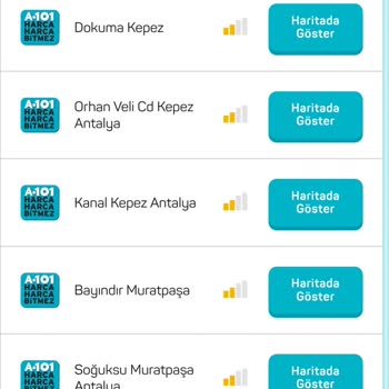 A101 Sistem Ve Şube Stok Uyuşmazlığı