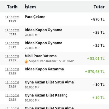 Misli Kartıma Para Yatmadı
