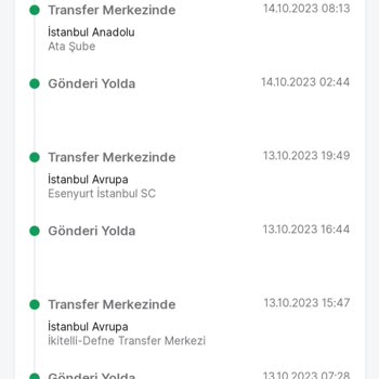 Trendyol Ve Trendyol Express Ürünüm 1 Haftadır Teslim Edilmiyor
