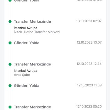 Trendyol Ve Trendyol Express Ürünüm 1 Haftadır Teslim Edilmiyor