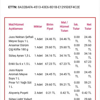 Yemeksepeti Market-Banabi Mağduriyetim Hakkında