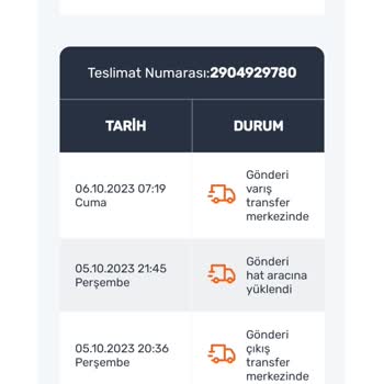 Sürat Kargo Kargom 1 Haftadır Kayıp