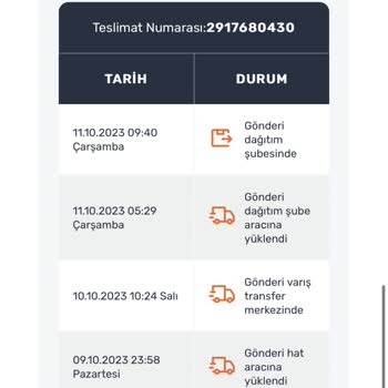 Sürat Kargo Yine Kargomu Getirmedi Kaç Gün Oldu