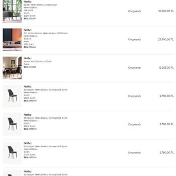 Enza Home Ürün Teslimatı Ve Para İadesi Yapmıyor.