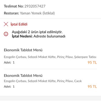 Trendyol Yemek Trendyol Sipariş Teslim Etmeyip Ücret İadesi Yapmıyor