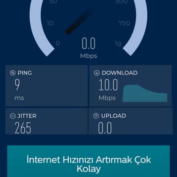 Hiz Sorunu TTNET