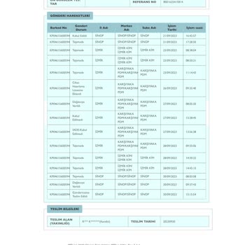 Kitap Seç Firmasının Ücret İadesi
