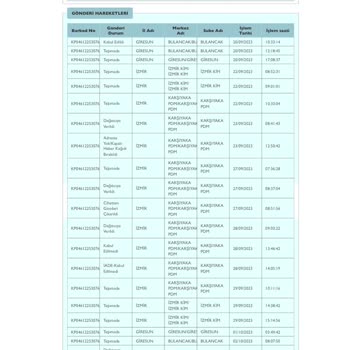 Kitap Seç Firmasının Ücret İadesi