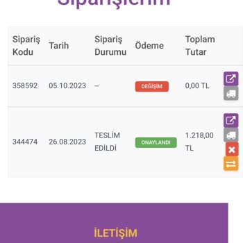 Uğur Okulları Kıyafet Değişim Sorunu!