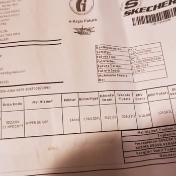 Skechers Shoes Without Quality Control