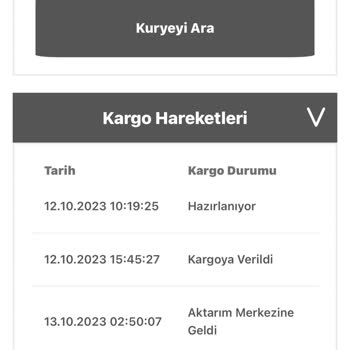 Carrefour Ve Bir Günde Kargonun 5 Günde Kargoyu Teslim Edememesi.