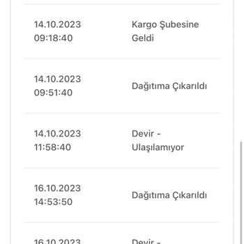 Bir Günde Kargo Kargo Gecikmesi, Yardımcı Olunmalı