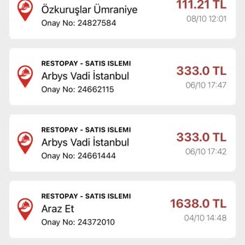 Arby's Metropol Kartımdan Fazla Para Çekimi