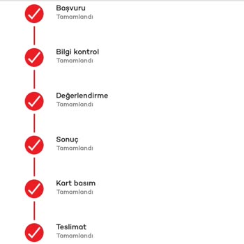 MNG Kargo Akbank Kartım 4 İş Günü Olmasına Rağmen Hala Gelmedi