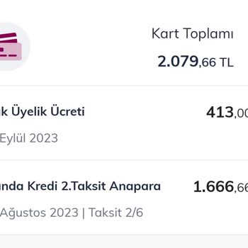 CardFinans Yıllık Kart Ücreti