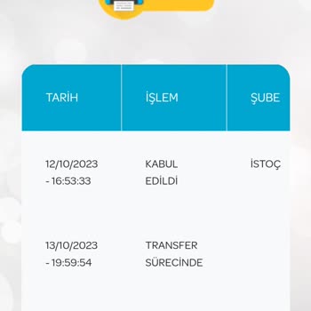 PttAVM İstanbul'dan Ankara'ya Gelemeyen PTT Kargo Aracı