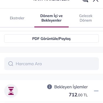 QNB Yıllık Üyelik Ücreti