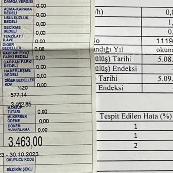 Başkent Doğalgaz Doğalgaz Fatura Şikayeti