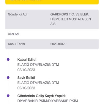 Gardrops Satılan Ürün Ücretini Vermiyorlar