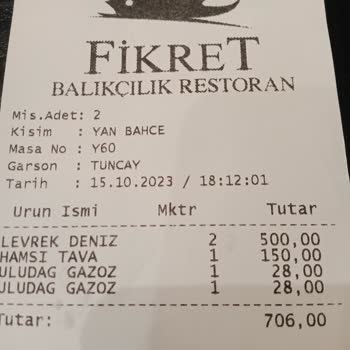 Fikret Balıkçılık Vitrin Deki Fiyat İle Adisyon Daki Uyuşmuyor