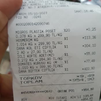 Migros Aldığım Et Ve Kıyma Kokuyordu
