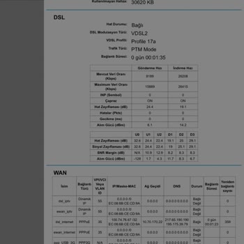 Millenicom'un Habersiz Ve Haksız Teknik Destek Ücreti