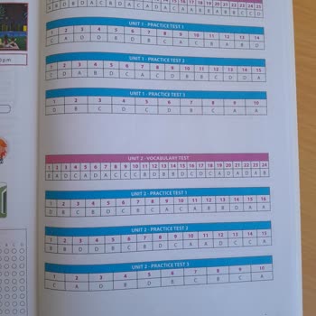 Öztorunlar Nakliyat (Ankara) Evden Eve Taşırken Verilen Zarar