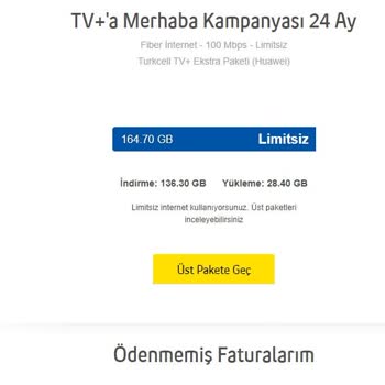 Turkcell Superonline Rahatça Fiyat Manipülasyonu Yapıyor.